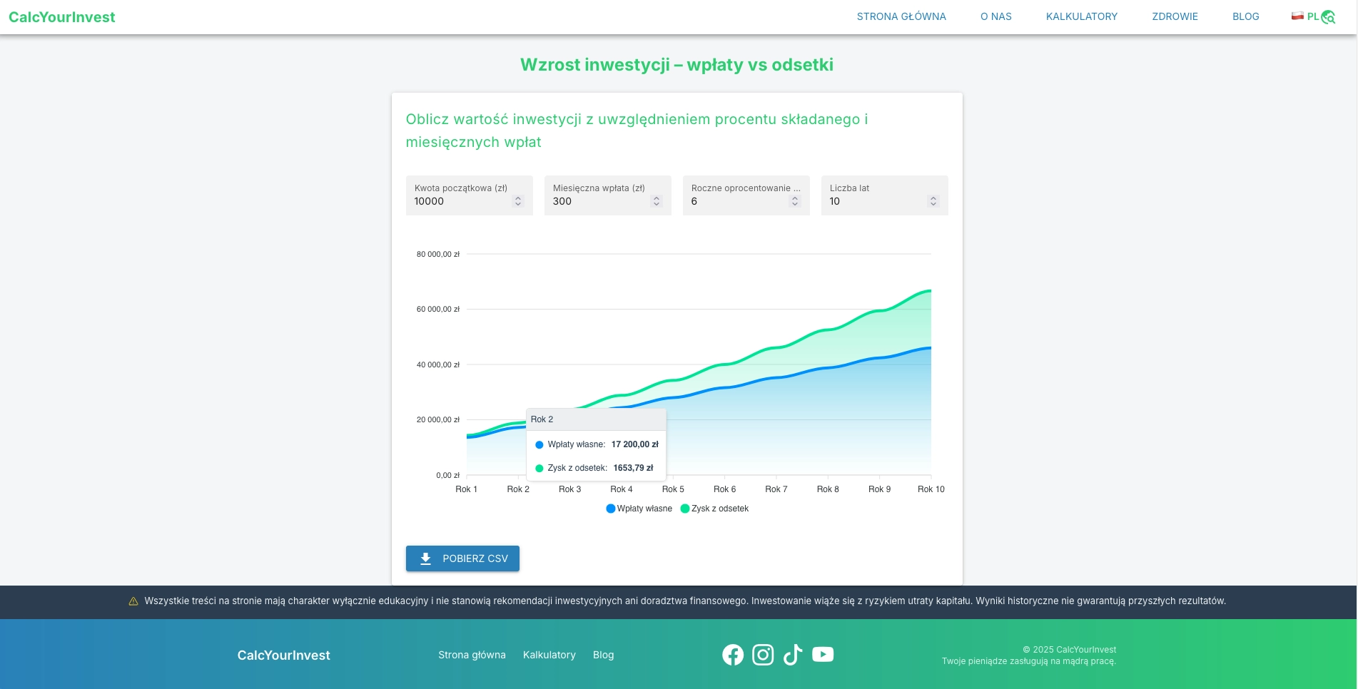 CalcYourInvest.com — widok 1
